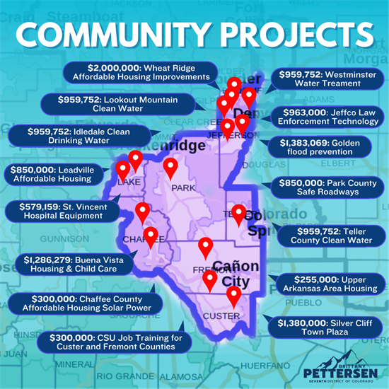Community Projects Map