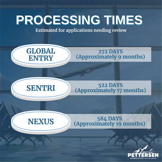 Processing Times